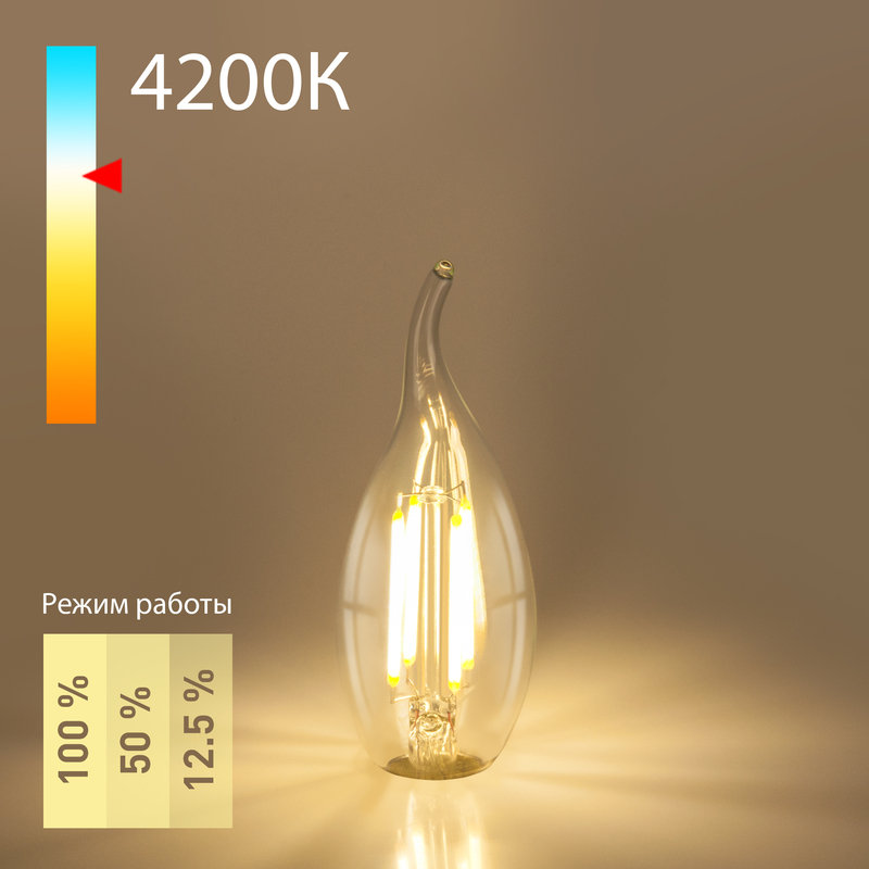 Филаментная светодиодная лампа Elektrostandard свеча на ветру прозрачная E14 5W 4200K 4690389173929